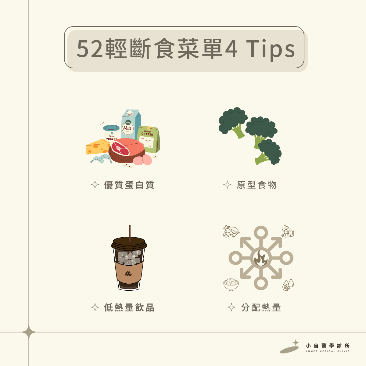 輕斷食菜單4Tips